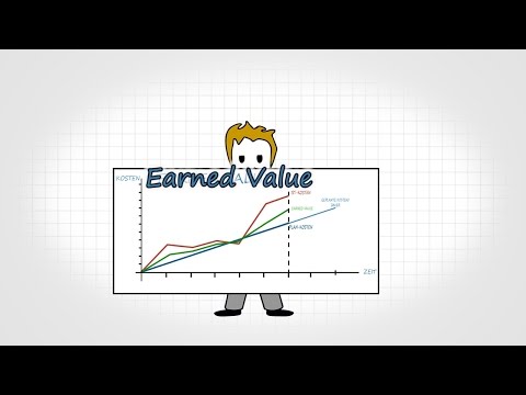 Exkurs 09 - Earned Value