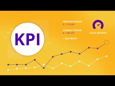 , title : 'KPI Examples Every Business Should Know'