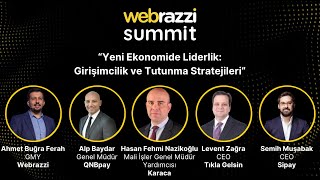 Fintech ile Büyümenin Gücü: İşbirliklerinin Şirketlerin Ölçeklenmesind