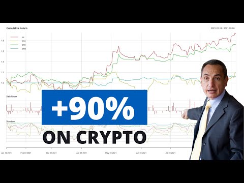 Crypto and Trading Systems | Our REAL Performance From The Very Start