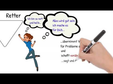 Das Drama Dreieck - aus einer verzwickten Situation herauskommen