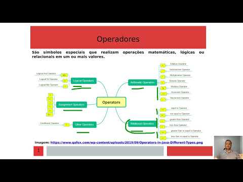 Operadores