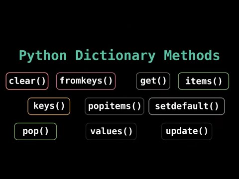 Inbuilt Dictionary Methods In Python Python Data Structures Detailed Explanation Using Animation