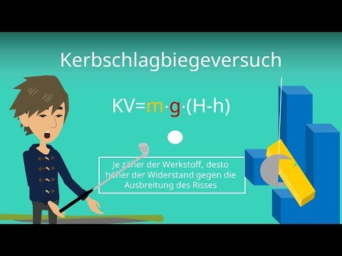 Kerbschlagbiegeversuch - Werkstoffprüfung einfach erklärt!
