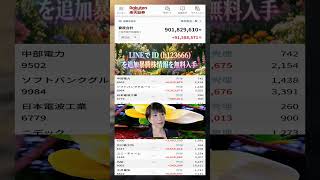 #日本経済,#マーケット,#相場,#株ニュース,#金融,#チャート,#テクニカル分析,#ファンダメンタル分析,#出来高,#株式投資初心者