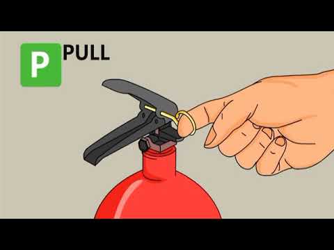 Method to Extinguish FIRE