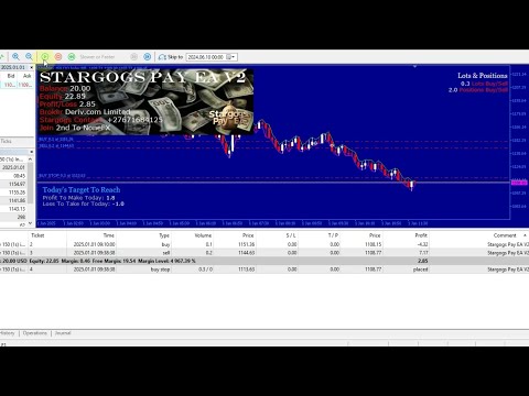 Video Stargogs Pay EA