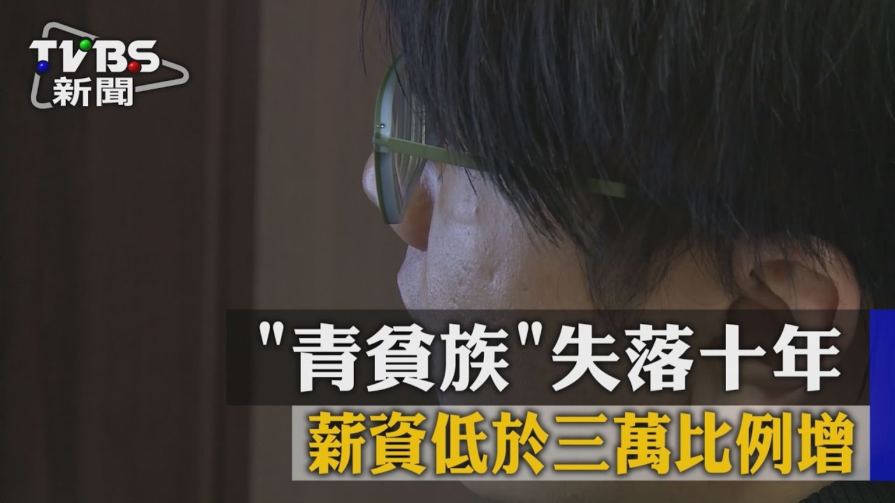 「青貧族」失落10年 薪資低於3萬比例增