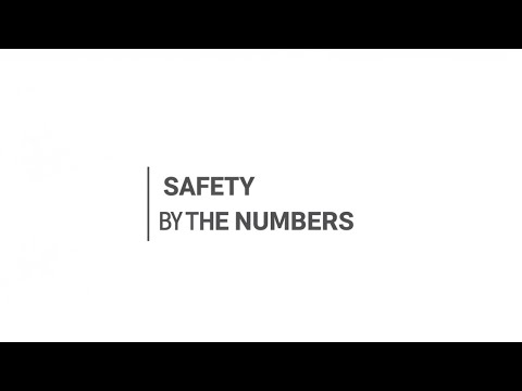 The Alarming Truth  Workplace Safety by  the numbers