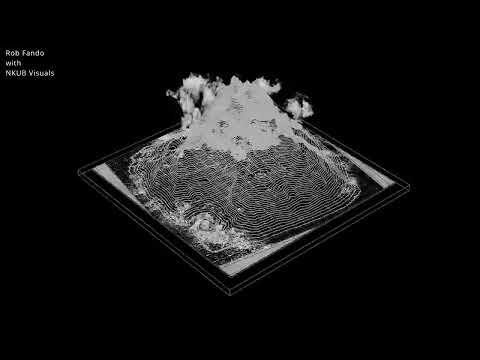 Techno Visual Set 4 - Rob Fando and NKUB Visuals