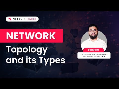 What is Network Topology | How Many Types of Network Topology | InfosecTrain