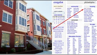 How to Post Craigslist Apartments for Rent Section | SKS Studios