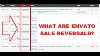 What are Envato Sale Reversals (ThemeForest, CodeCanyon)