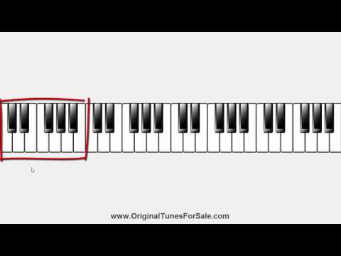 Music Theory - 01 - What is an OCTAVE
