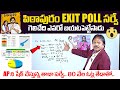 Pithapuram Exit Polls | Pithapuram Survey Report | Pawan Kalyan | Vanga Geetha | Janasena Vs YSRCP