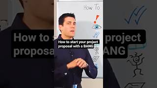 Get a project proposal the attention it deserves with a good problem statement #projectmanagement