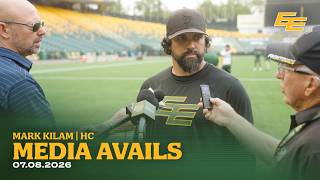 It's a Mindset | HC Mark Kilam | 07.08.26