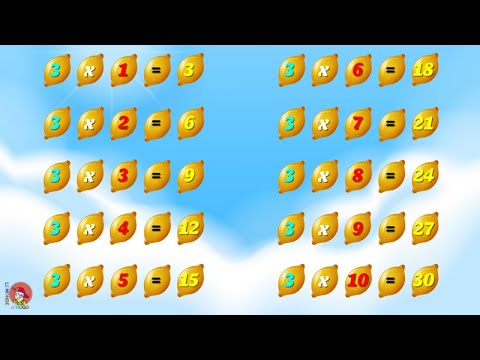 Le Monde d'Hugo - Les tables de multiplication - La table de 3