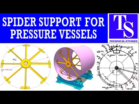 Difference between Tangential and Straddle Nozzle Fitting on a Pressure Vessel Head