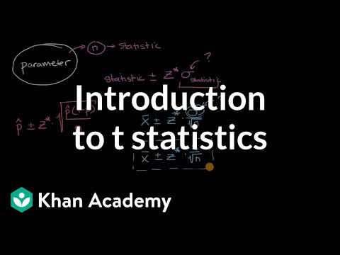 bayesian statistics khan academy bayesian statistics khan academy