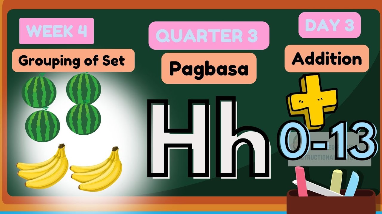 Kinder DepEd Matatag | Quarter 3 | Week 4 | Day 3 | Grouping of Set