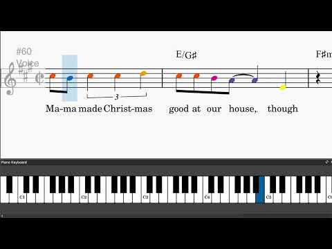 The Christmas Shoes - NewSong