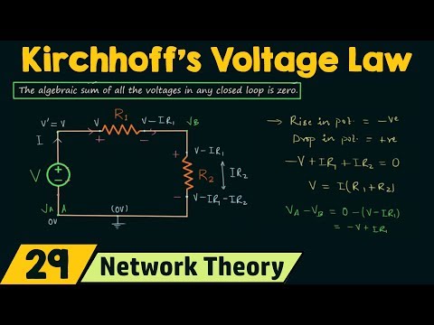 Kirchhoff s Voltage Law KVL