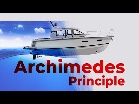 Basic Introduction of Archimedes' Principle and Buoyant Force | Formula and History & Real Examples
