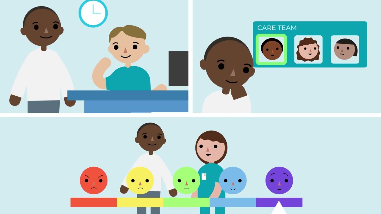 Advancing Team-Based Care – Empanelment