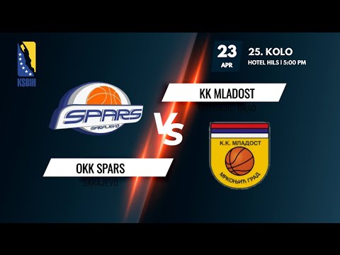 OKK Spars vs KK Mladost -