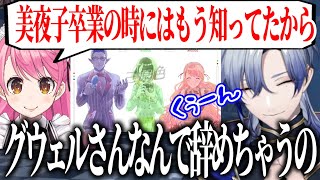 【酔っ払いが凸待ち】グウェルの卒業を悲しむミラン、愛園さんのライフ三兄弟の話に感動して犬になる【にじさんじ切り抜き/ミラン・ケストレル /】