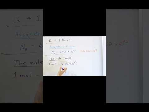 Was ist ein Mol wirklich?