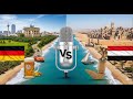 Germany Vs Yemen The Ultimate Human Development Divide