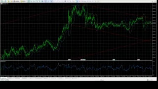元外資系銀行ディーラー三澤誠の24時間為替実況中継