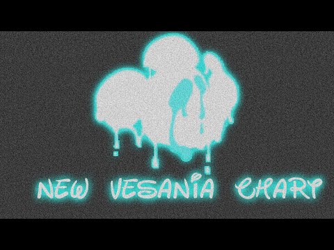 new vesania chart preview