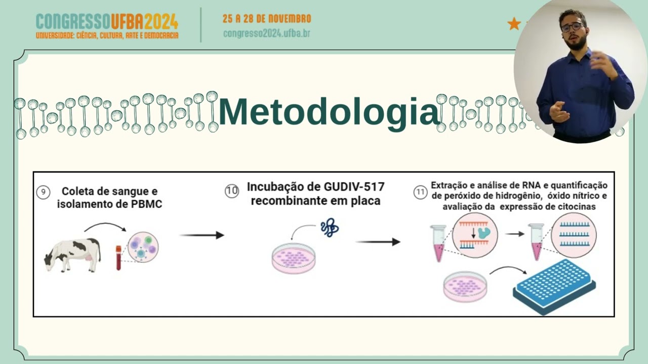 Análise da distribuição e antigenicidade da proteína recombinante GUDIV-517 de Ureaplasma diversum.