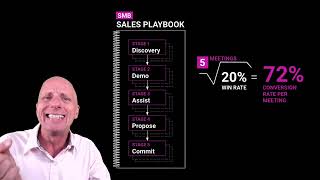 Keynote speaker reel: Jacco van der Kooij, Founder of Winning by Design