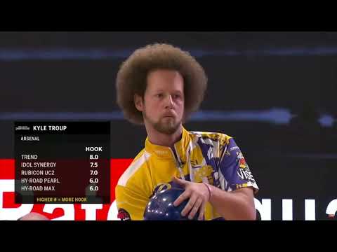 Kyle Troup- Highlight Compilation