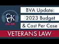 Board of Veterans' Appeals Has Not Set Decision Goal for FY 23
