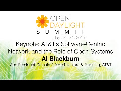 Keynote: AT&T’s Software-Centric Network and the Role of Open Systems