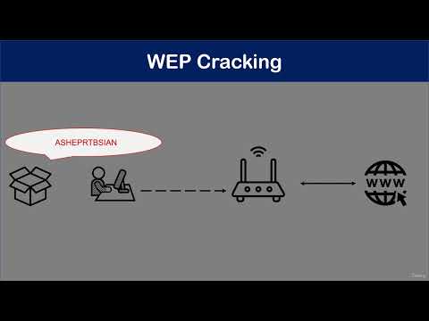 36   Network Pentesting 07