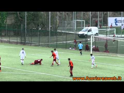 ALLIEVI ELITE FASCIA B: Romulea - Aprilia 0-0