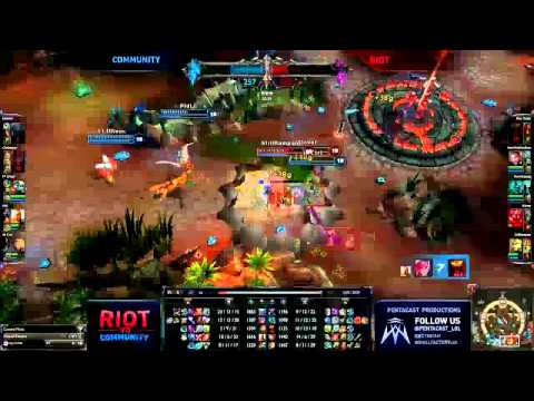 Riot Vs. Community All Fighter All Bot 01/10/13