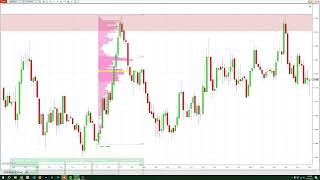 Ne szállj be vakon egy zónában - így láthatod pontosan mikor kell nyomni a gombot!