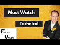 Must Watch: Technical Analysis: Lithium and Rare Earth Metals Look Good Here