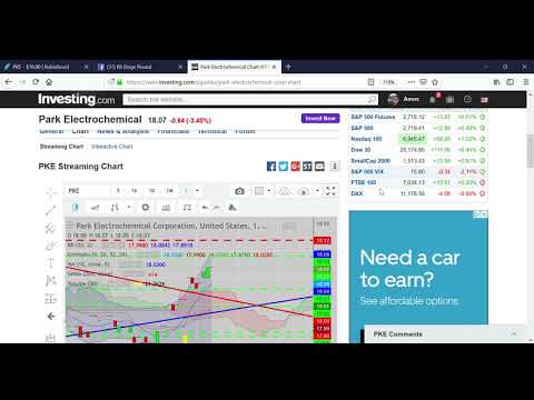 Park Electrochemical Chart PKE   Investing com   Mozilla Firefox 2019 02 04 15 42 46