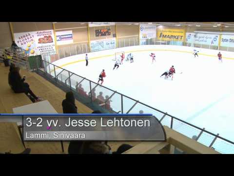 KuKi vs Kiekkohait 24.1.2015 kooste