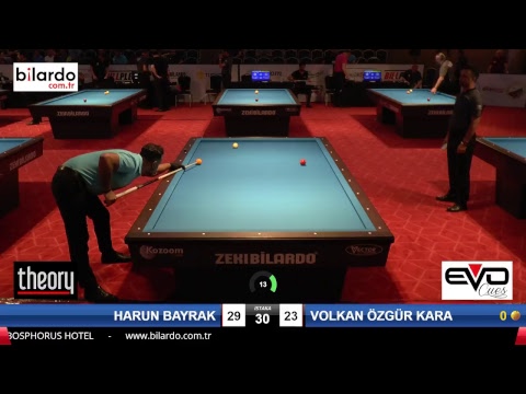 HARUN BAYRAK & VOLKAN Ã–ZGÃœR KARA Bilardo Maçı - 2018 ERKEKLER 2.ETAP-2.Tur