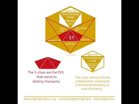 Synchronism is unity to avoid Humanity extinction -51 DAYS TO START SYNCHRONISM 8-432Hz  rigene.eu