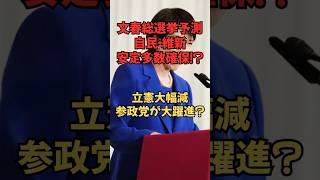 「文春“273議席予測”が波紋　立憲大幅減＆参政党が大躍進？」 #ショート動画 #自民党 #高市早苗